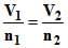 The Gas Laws | Chemistry for JEE Main & Advanced